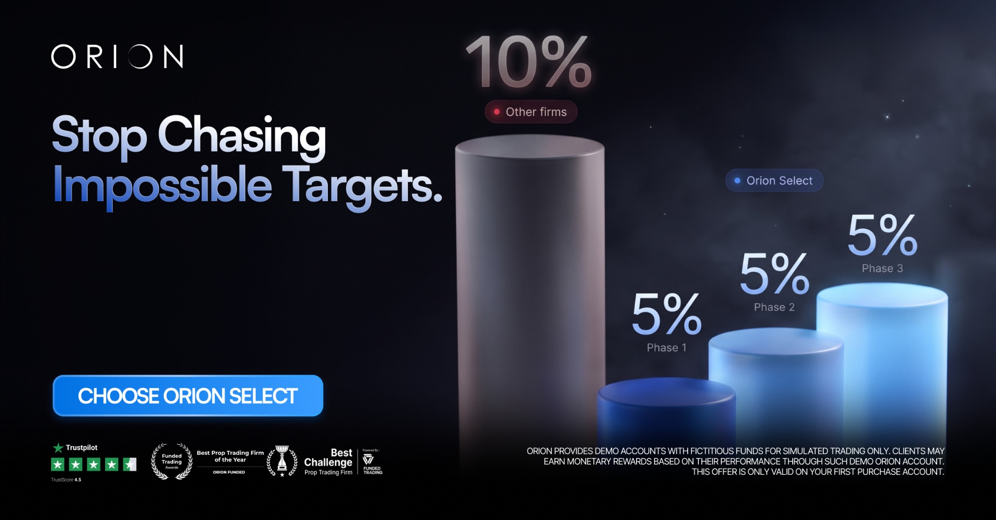 Evergreen Campaign — orion select comparison, campaign by Upform